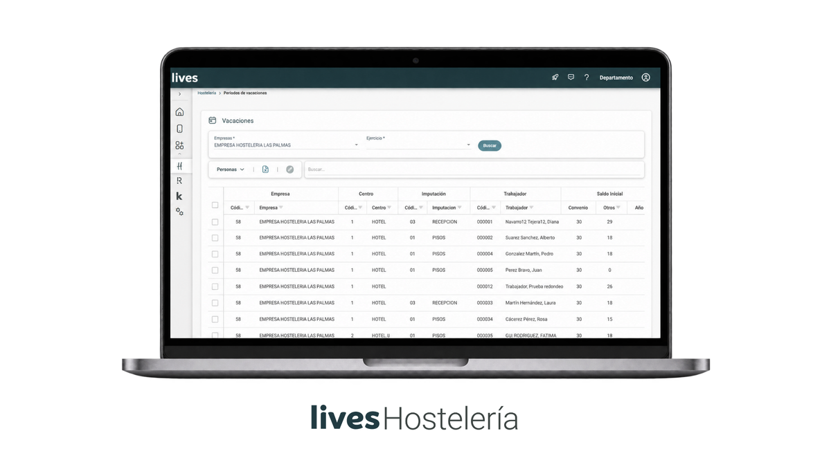 Lives Hostelería