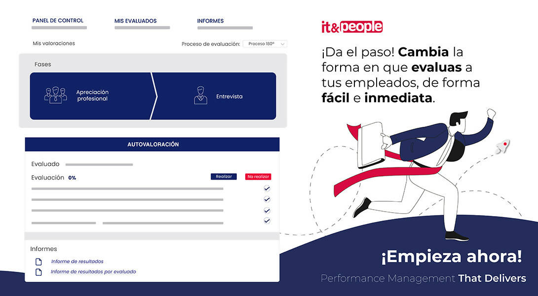 Plataforma de RRHH