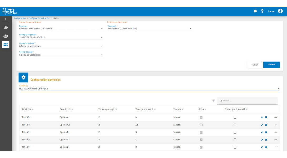 Vertical de hostelería