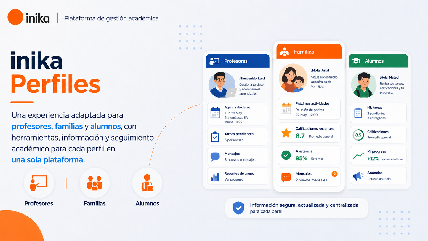 Inika School Management System