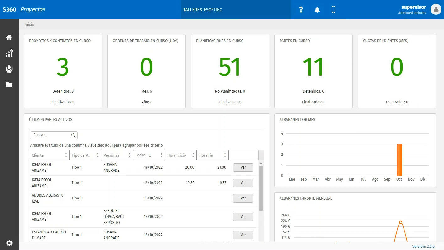 S360 | Proyectos – Wolters Kluwer Marketplace